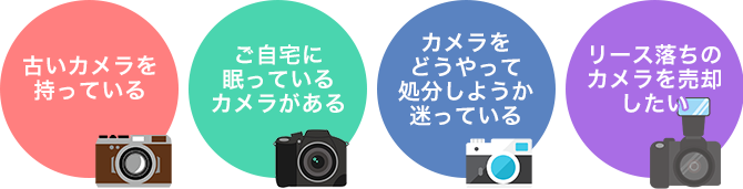 ・古いカメラを持っている・ご自宅に眠っているカメラがある・カメラをどうやって処分しようか迷っている・リース落ちのカメラを売却したい