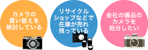 ・カメラの買い替えを検討している・リサイクルショップなどで在庫が売れ残っている